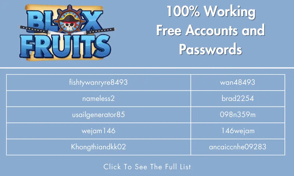 Free Blox Fruit Accounts with Max Level