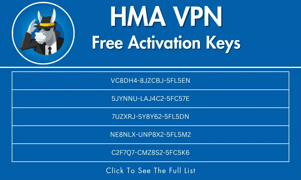 HMA VPN Latest Working Activation Keys