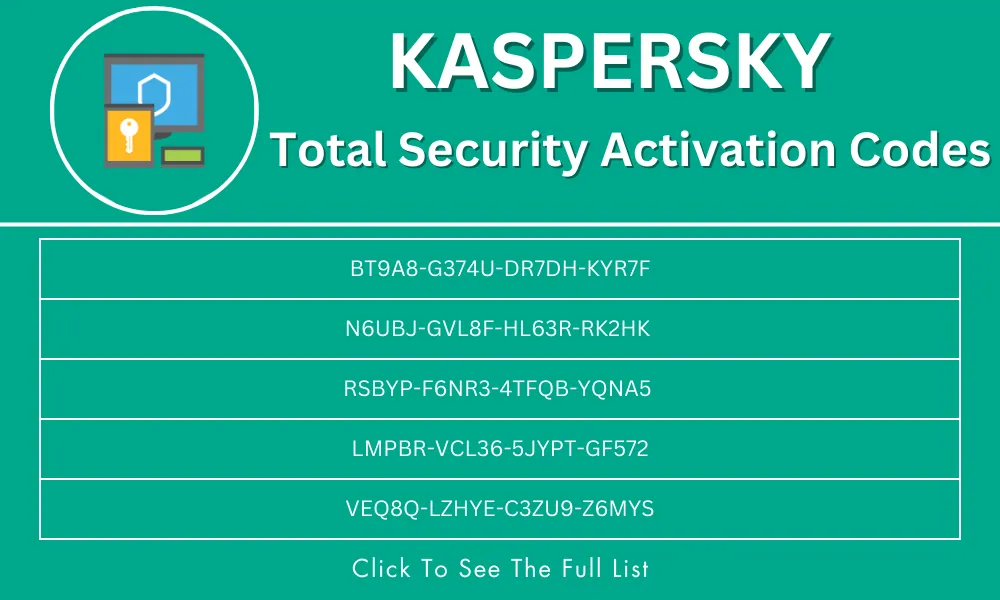 Kaspersky Total Security Free Activation Codes 