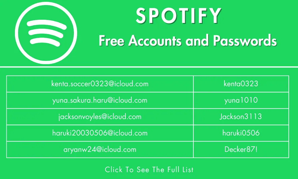 51+ Spotify Free Accounts [Premium Unlocked] 2024